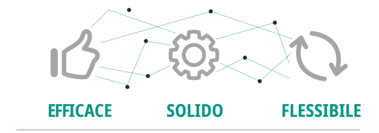 eB Cloud: efficace, solido, flessibile